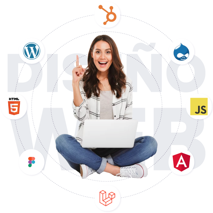 Agencia de Marketing Digital
